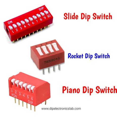 dip englisch|dip meaning in electronics.